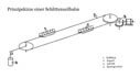 Schlittenseilbahn